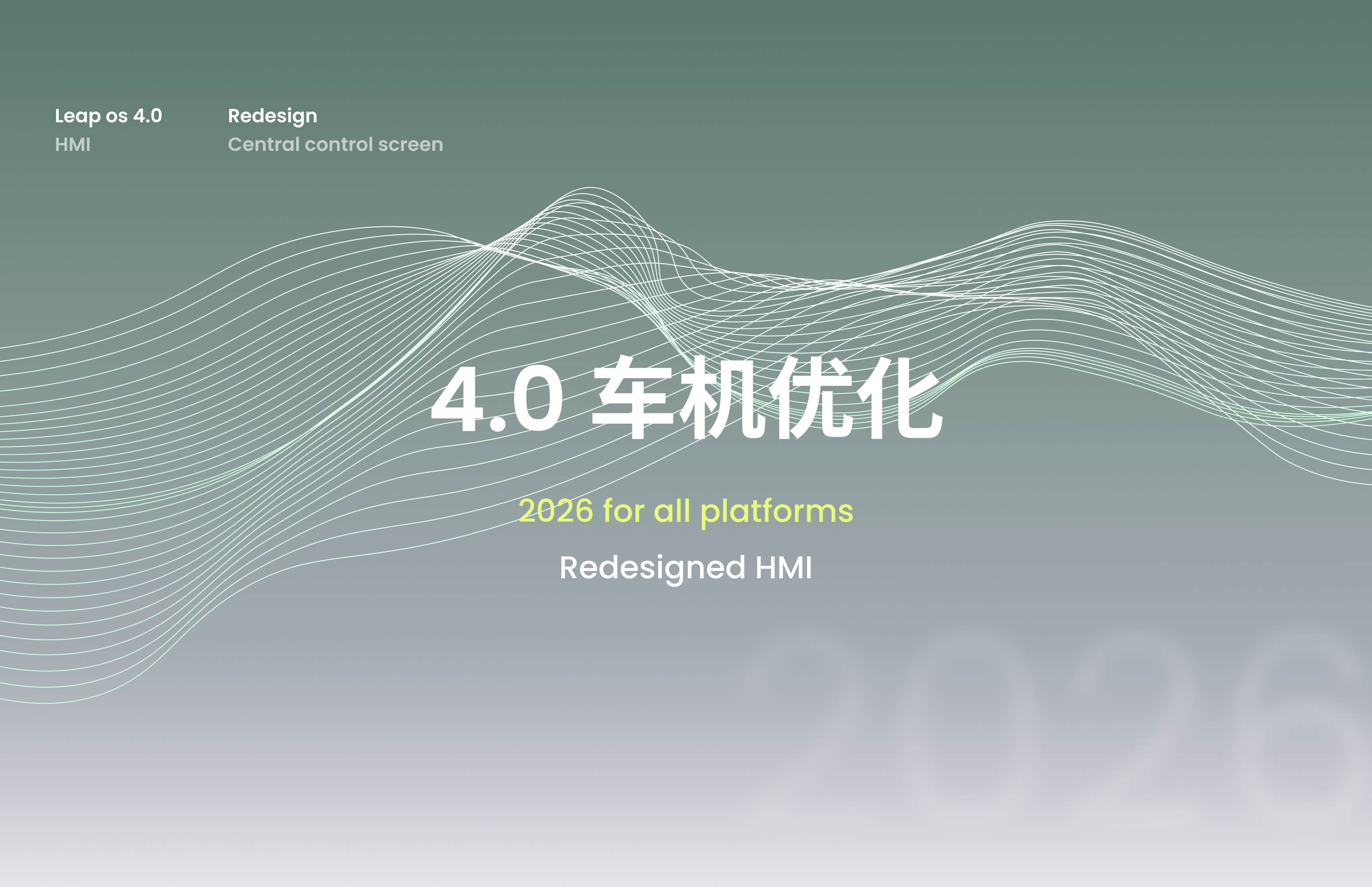 Leap HMI 4.0 Redesign - 1